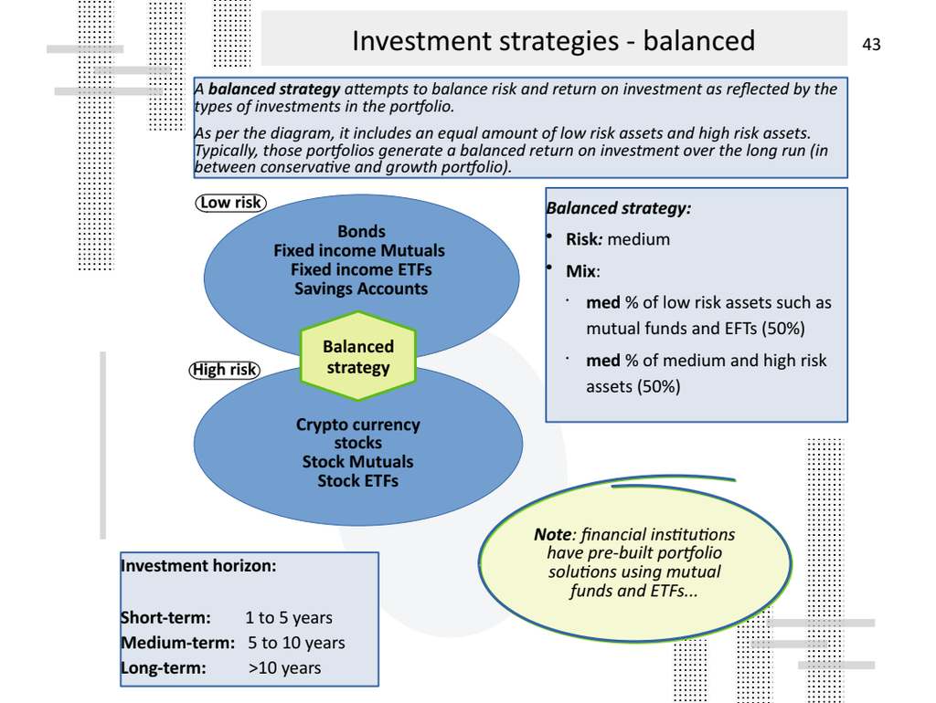 Crypto Currency Investing with AI