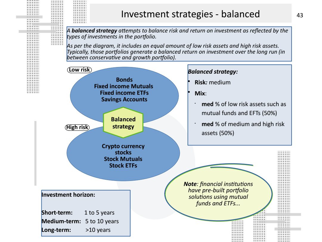 Crypto Currency Investing with AI