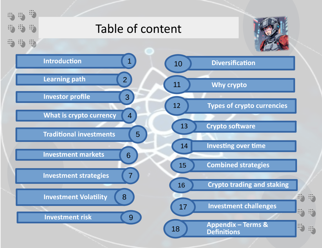 Crypto Currency Investing