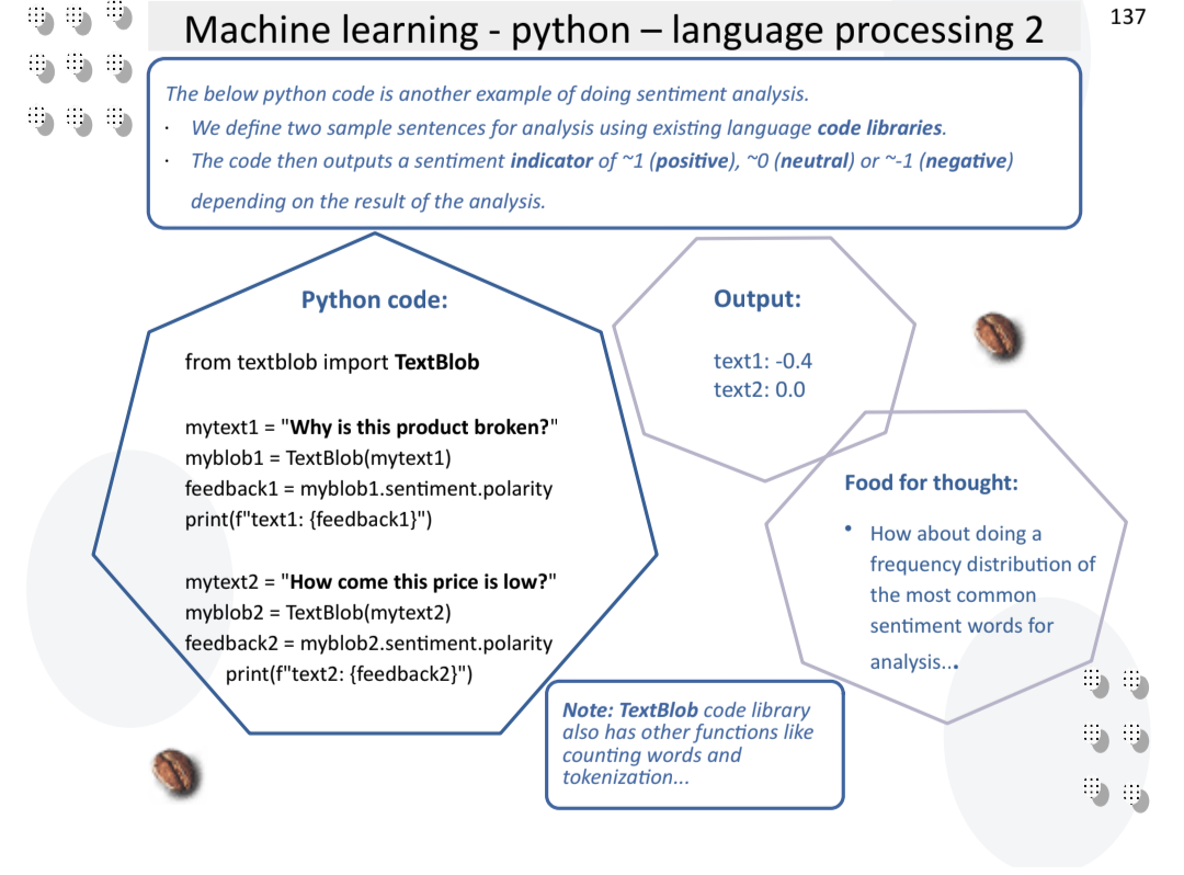 Applied Data Science