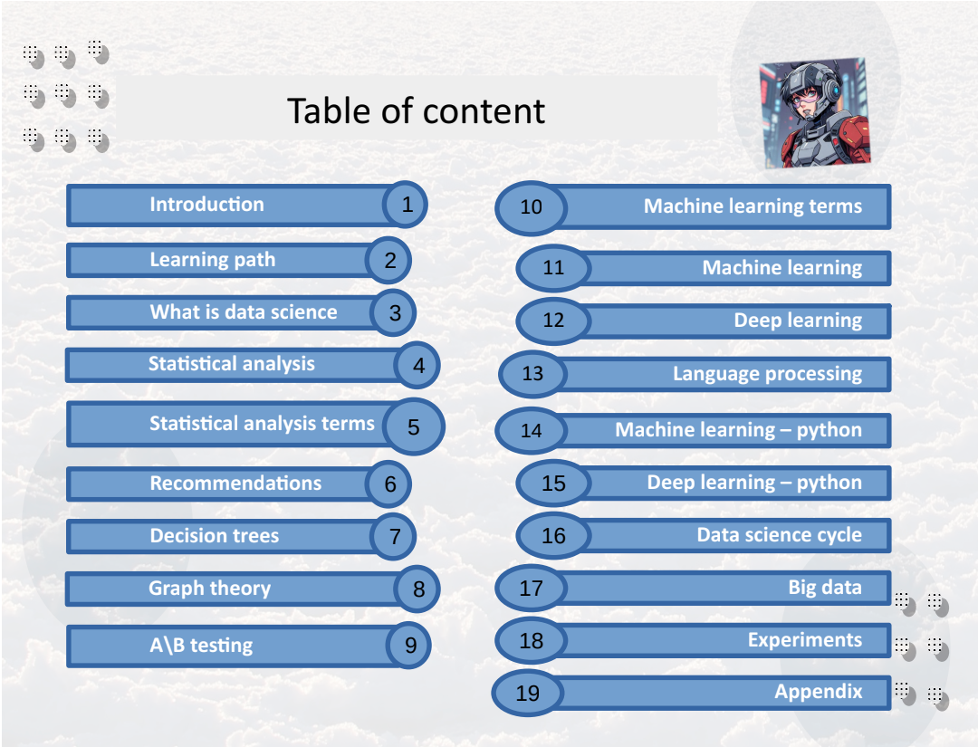 Applied Data Science